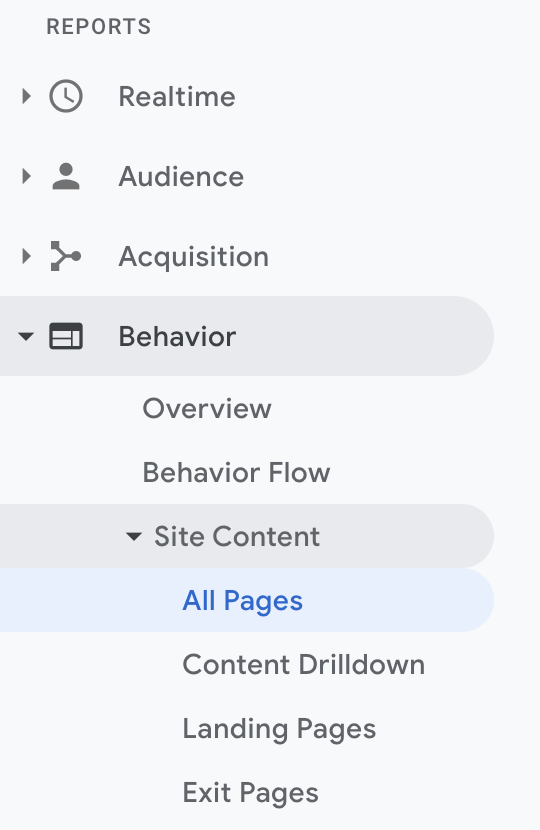 Google Analytics Behaviour reports