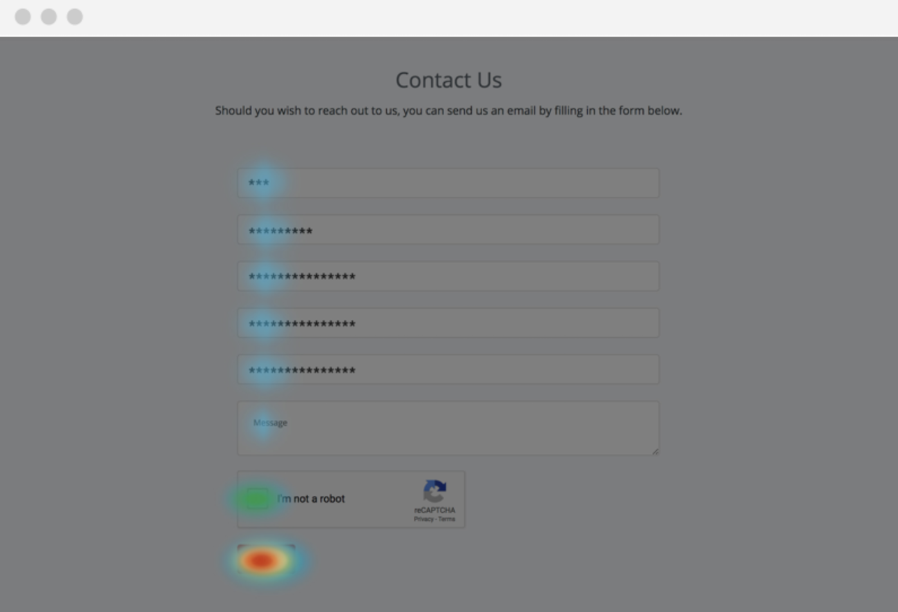 Heatmap Heatmap